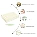 Latex Pillow, ALPHA LATEX Thailand Natural Contoured Organic Pillows for Neck Pain Anti-Mite Hypoallergenic Bed Pillow for Sleeping - Low&High Ergonomic Contour Design for Back &Side Sleepers