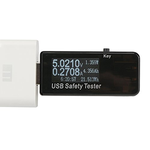 DROK 0.96" LCD Display Pocket Digital Multimeter High Accuracy DC 3-30V Voltmeter Ammeter Watt Capacity Time Power Meter Monitor USB Security Tester 5 Digits Support QC2.0/3.0