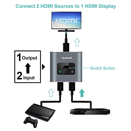 HDMI Switch 4K HDMI Splitter-Techole Aluminum Bi-Directional HDMI Switcher 2 Input 1 Output, HDMI Switch Splitter 2 x 1/1 x 2. No External Power Required, Support 4K 3D 1080P for Xbox PS4 Roku HDTV