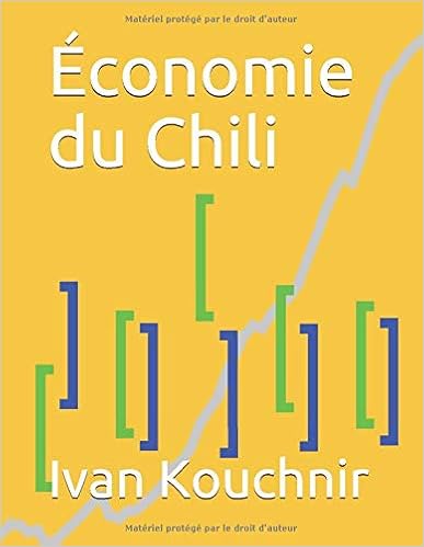 Économie du Chili