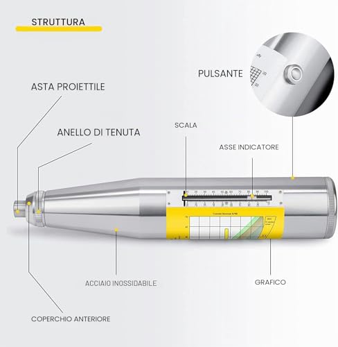 CGOLDENWALL Sclerometer for Concrete with Italian Manual Resiliometer Sclerometer in the Scope of 10-60 Mpa ZC3-A