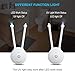 Toilet Light by Fansteck- Toilet Lights Motion Detection with 16 Colors LED &UV Light - Toilet Bowl Light with Double Flexible Arms (2 Pack)