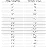 Ezy-Glide-Replacement-Cables-for-Ezy-Stik-II-III