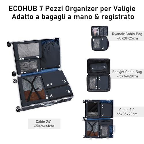 ECOHUB Organizer Suitcases 7 Pieces Packing Cubes Kit Travel Kit Environmentally Friendly PET Travel Accessories Organizer Space-Saving Travel Shoe Holder Organizer Backpack (Dark Blue)