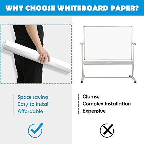 ZHIDIAN Whiteboard Wall Sticker, Dry Erase Sheet Wallpaper, Adhesive