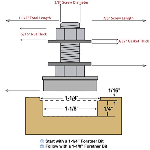 XiKe 2 Pack Stem Rocker Assembly Bearing 11/8" OD, Glider and Rocker