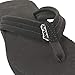 Reef Women's Cushion Breeze Sandal