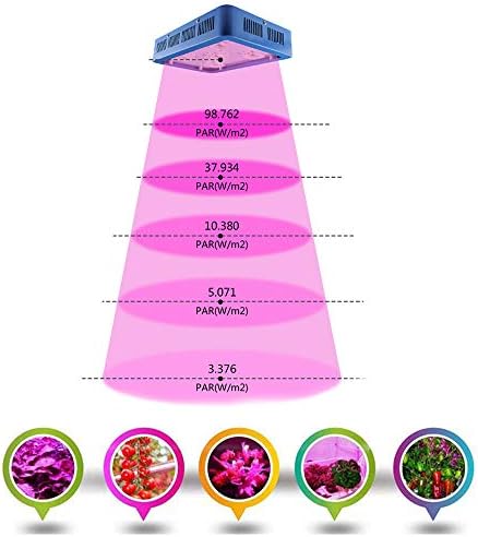 LED Plant Grow Light 1500W 5 LED Full Spectrum for Indoor Plants Light Growing Veg Flower with Adjustable Rope 310 * 210 * 60mm