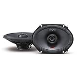 Alpine R-Series 6 x 8 Inch 300 Watt Component 2-Way