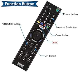 Universal Remote Control, RMT-TX100U for SONY All