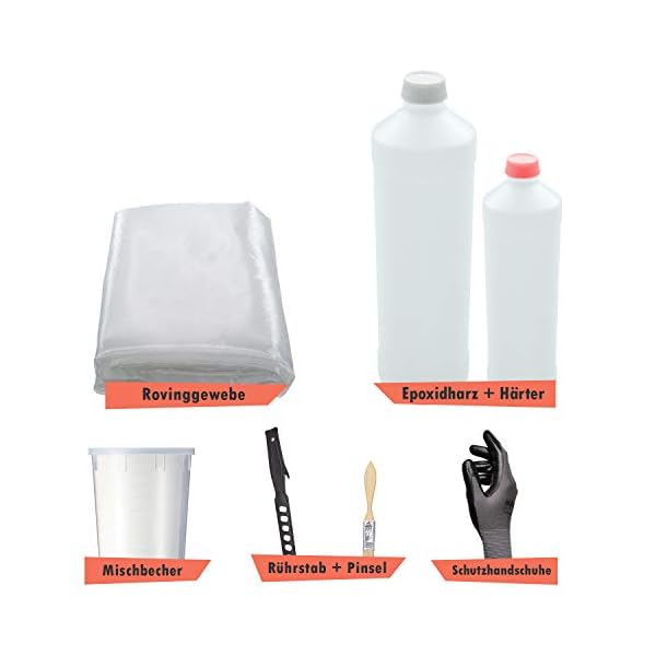 Epoxidharz mit HÃ¤rter, GFK Reparatur Set fÃ¼r Boot, Auto, Modellbau, Fahrzeugbau - 0,6KG mit Rovinggewebe Glasgewebe 160g/qm - BEKATEQ BK-170EP – Bild 7