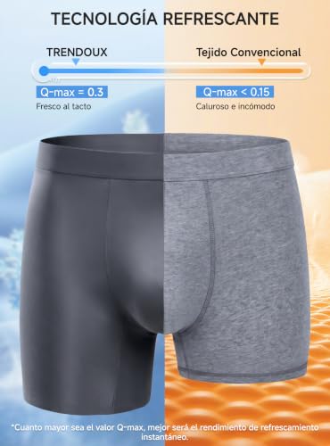 TRENDOUX Cool to the Touch Men's Boxer Briefs: Breathable Seamless Boxer Shorts, Slim Fit, Lightweight Stretch Fabric, Long Leg Anti-Roll, Ideal for Office and Daily Use, Pack of 3