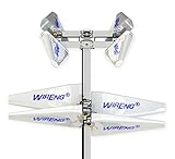 GigaMIMO-5G Ultra High Gain 5G/4G/3G Outdoor/Marine