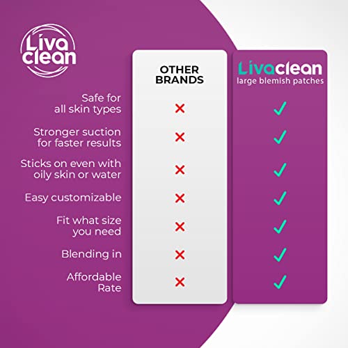 20 CT LivaClean Large Hydrocolloid Acne Patches For Pore Spots Nose