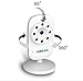 Add-on Camera for ANMEATE