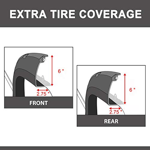 4 Tidal+Automotive+Fender+Flares+Textured