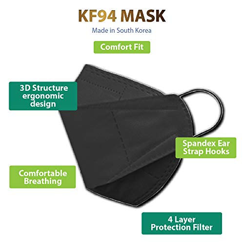 ILWOUL KF94 Black Safely Mask [10Pack] Comfortable Breathe Mouth Face