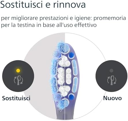 Sonicare G3 Premium Gum Care, testine di ricambio originali, nero, confezione da 6, HX9056/88, Nuovo, 6 Testine