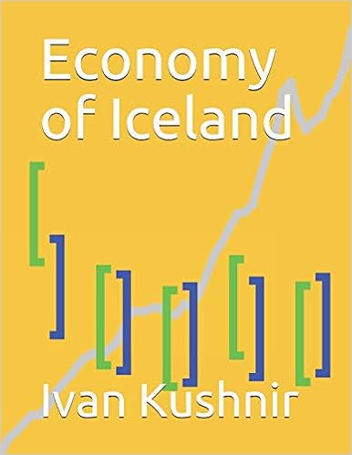 Economy of Iceland