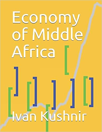 Economy of Middle Africa