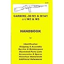 M1 CARBINE .30 M1, M1A1, M2 &amp; M3 Assembly, Disassembly Manual