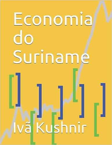 Economia do Suriname