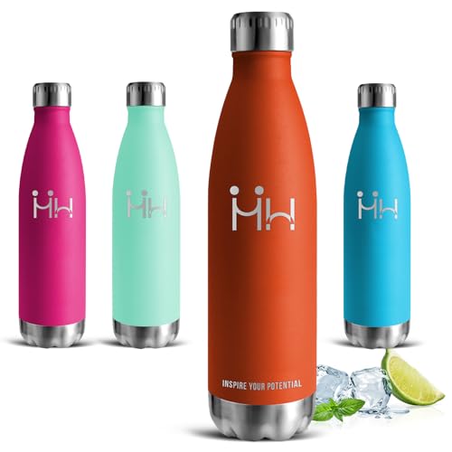 Update gefällig? Der Check bestätigt: 12,47€ ist ein starker Wert für Mujigaga Trinkflasche-.... Solange verfügbar!