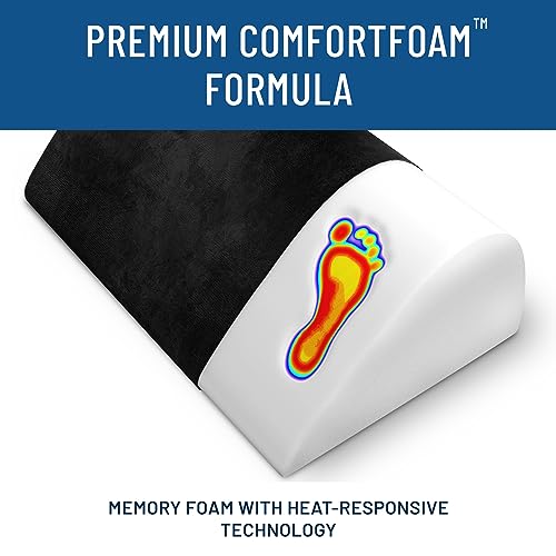 The Original Everlasting Comfort Foot Rest Under Desk for Office Use