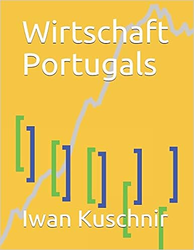 Wirtschaft Portugals