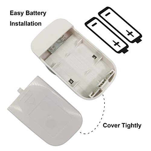 Oxygen Saturation Monitor, Wrinery Premium Fingertip Pulse Oximeter, Oxygen Monitor, O2 Saturation Monitor, OLED Portable Oximetry with Batteries and Lanyard Included, White