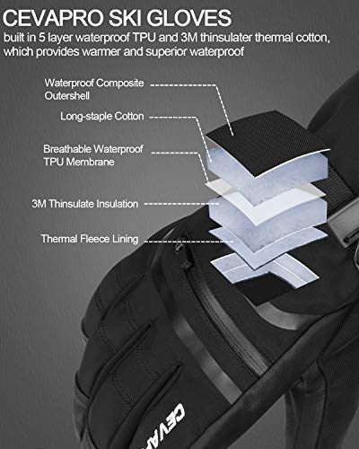 Cevapro -40℉ Waterproof Ski Gloves, Winter Gloves Men Women for Snowboarding - Thumbnail 5