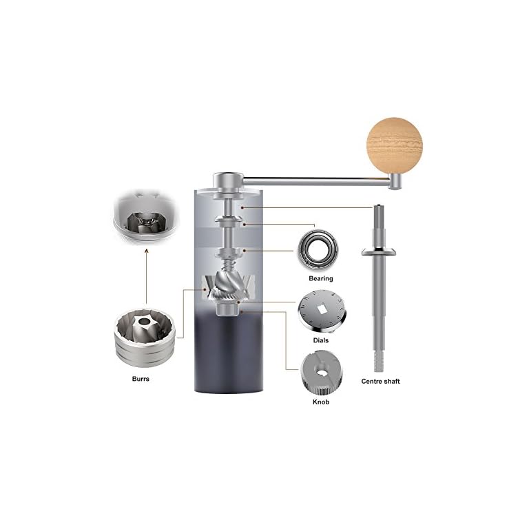 Manual Burr Coffee Grinder with Stainless Steel Conical Burr