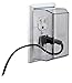 LectraLock - Baby Safety Electrical Outlet Cover - Duplex Style (single screw type) - Medium Cover