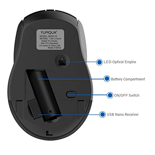 YUMQUA SB222-W Computer Mouse Wireless, 2.4G Optical Silent Mouse with Nano USB Receiver, 3 Adjustable DPI(Up to 1600), Cordless Mouse for Laptop PC, Fits Left & Right Handed Users