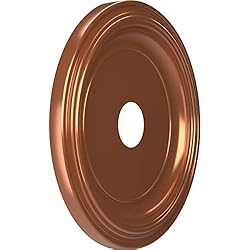 Ekena Millwork CMP19TRBCO Traditional Thermoformed