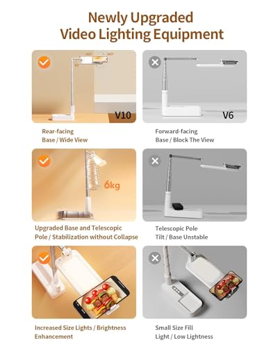 Upgrade Phone Stand for Recording,360° Rotation Overhead Phone Mount with Light,Desktop Tripod with Rechargeable 15 Brightness Canvas Lamp for Facebook, Instagram Live, Snapchat,TikTok/YouTube (V10)