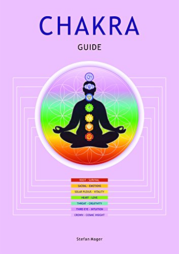 Chakra Guide