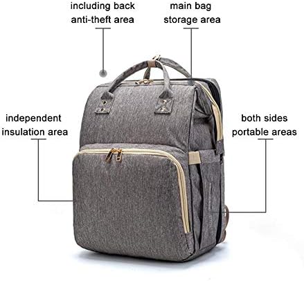 Wickeltasche Baby Rucksack Cabrio Leichte Baby Wickeltasche Bett Mit Mehreren Taschen Tragbares Kleinkind Mehrzweck Reisetasche Carrycot Babybett Windel Wickelstation Windeltasche Amazon De Kuche Haushalt