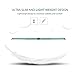 ProCase Smart Case for iPad 9.7 Inch iPad 6th/5th Generation 2018 2017(Model: A1893 A1954 A1822 A1823), Ultra Slim Lightweight Stand Cover with Translucent Frosted Back -Mint