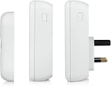 Byron Wireless Doorbell Set 150 m Range 16 Melodies Battery Chime DBY-22314UK view 5