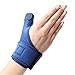 Corpower Trigger Thumb Brace and Spica Splint