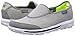 Skechers Performance Women's Go Walk Impress Memory Foam Slip-On Walking Shoe, Gray, 6.5 M US