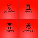 Scancom Vodafone Unlimited Data SIM 12 Months No Contract 4G/5G view 2