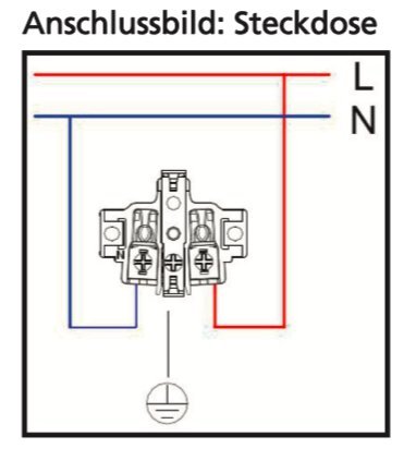 Feuchtraum Steckdose 2x Schuko. Aufputz-Steckdose für 250V/50Hz, max. 16A, IP44. Stabile Doppel-Steckdose Schuko grau… – Bild 4
