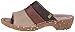 El Naturalista Women's Nc91 Yggdrasil Platform Slide Sandal