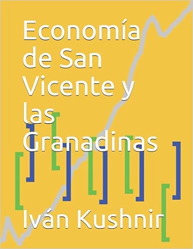 Economía de San Vicente y las Granadinas