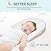 Bassinet Wedge for Baby Reflux | Baby Mattress | Infant Sleep Positioner with Removal Cotton Cover |12-Degree Incline for Better Sleep