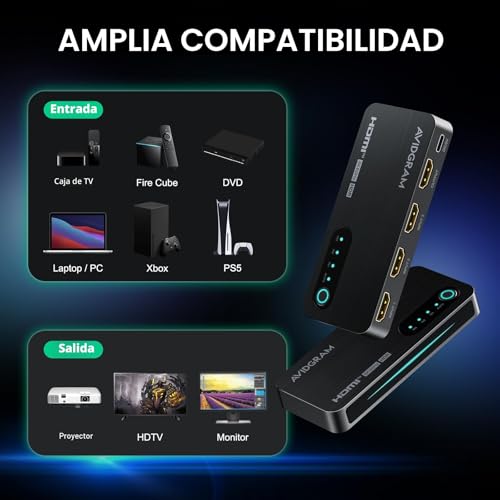 HDMI 2.1 Switch 3x1, AVIDGRAM 8K HDMI Switch 3 in 1 out with IR Remote Control Swicther 4K 120Hz Auto Support 8K 48Gbps for Xbox Series X PS4 Pro PS5 UHD TV Monitor Projector