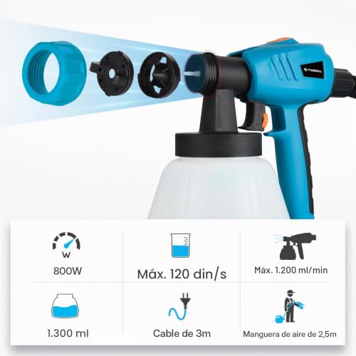 Tilswall Paint Gun, 800W HVLP 1200ML/Min Electric Paint Gun, 1300ML Reservoir, 3 Nozzles and 3 Patterns, High Power Paint Sprayer for Furniture, Cabinets, Fences
