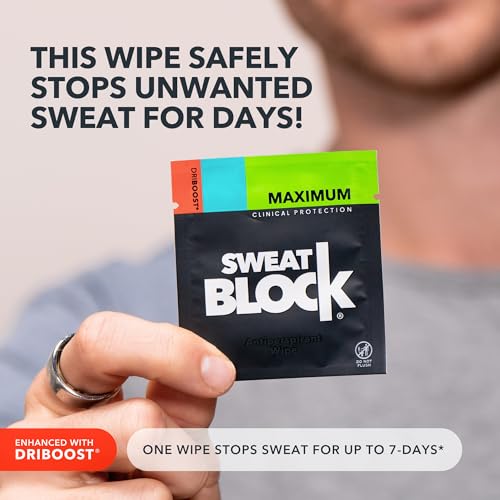 SweatBlock Antiperspirant Underarm Wipes for Men & Women - Clinical Strength for Hyperhidrosis & All-Day Sweat Control - Stop Sweating w/ up to 7-Day Protection per Wipe - Unscented - Pack of 10 Wipes